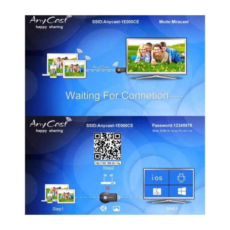 Miracast, airplay, dlna адаптер для телевизора. что такое mirascreen и anycast?