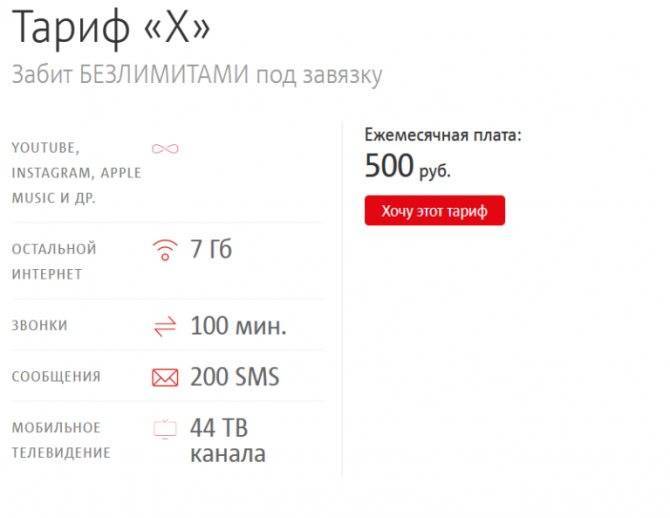 Раздача интернета мтс с телефона - обойти ограничения