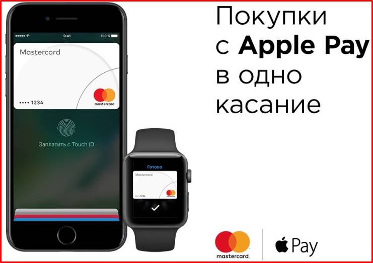 Как пользоваться apple pay на iphone 6: как включить