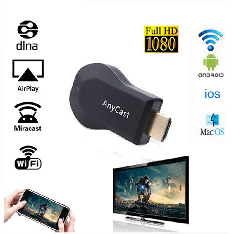 Как вывести изображение с экрана смартфона на телевизор. обзор screen mirroring технологий