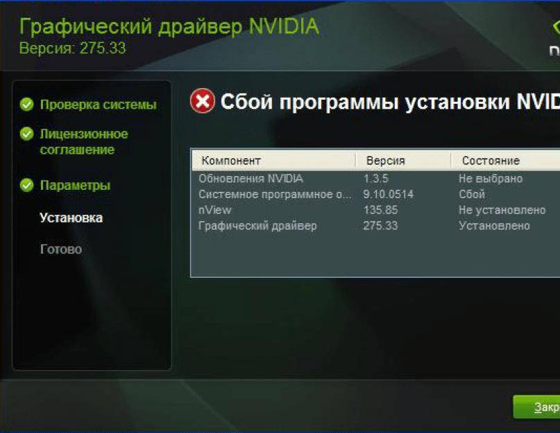 Графический драйвер. Графический драйвер NVIDIA. NVIDIA драйвера как установить на Windows 7. Нвидиа драйвер контроллера. Команда для обновления драйверов NVIDIA.