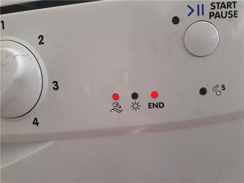 Неисправности посудомоечной машины индезит dsg 0517. коды ошибок посудомоечных машин indesit (индезит)