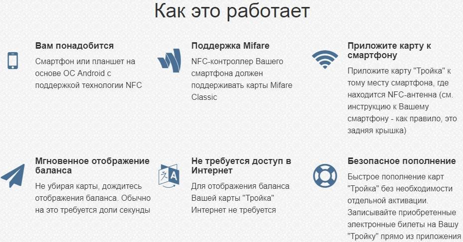 Как узнать работает ли карта тройка