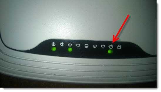 Индикаторы (лампочки) на роутере tp-link. какие должны гореть, мигать и что означают?