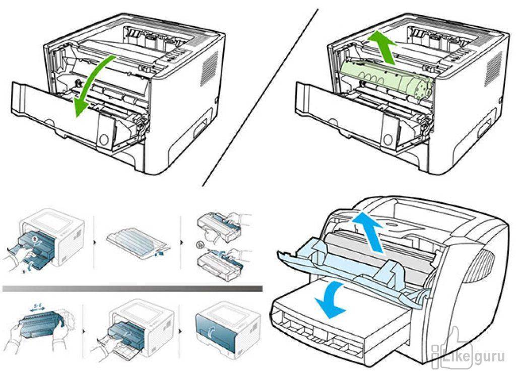Замена картриджа в принтере