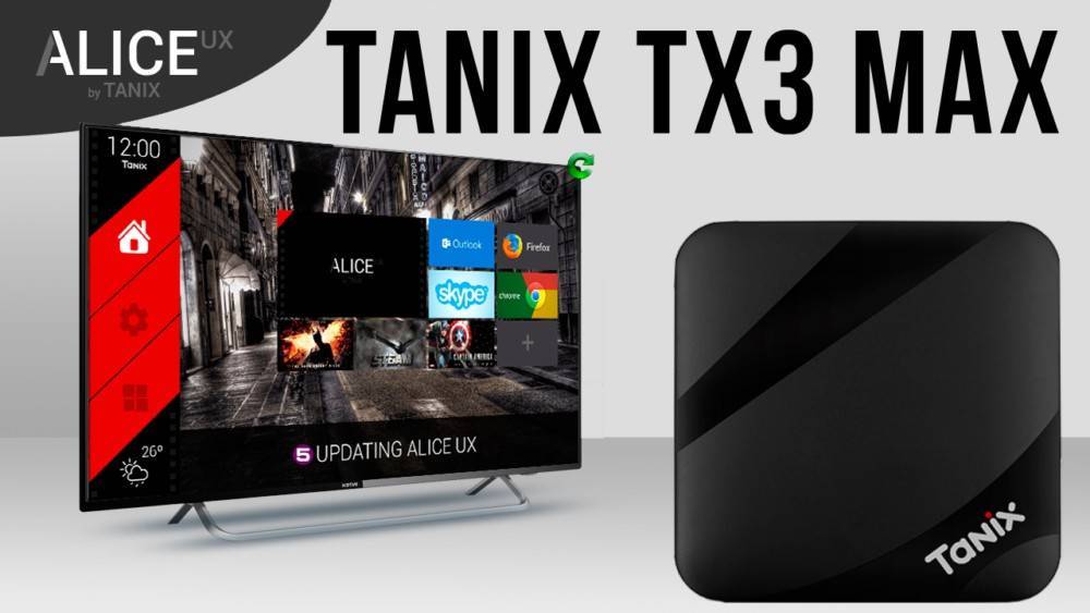 Обзор тв приставки tanix tx3 mini l tv box s905w — отзыв, подключение и прошивка - вайфайка.ру