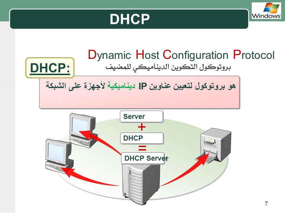 Настраиваем соединение по протоколу dhcp