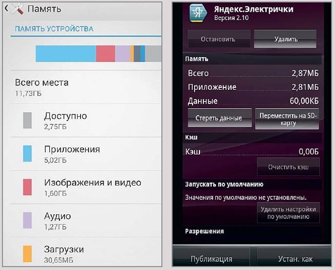 10 лучших карт памяти для телефона