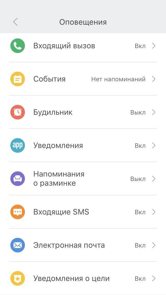 Самая подробная инструкция для xiaomi mi smart band 4 на русском языке