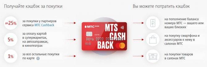 Карты с cashback: преимущества и особенности