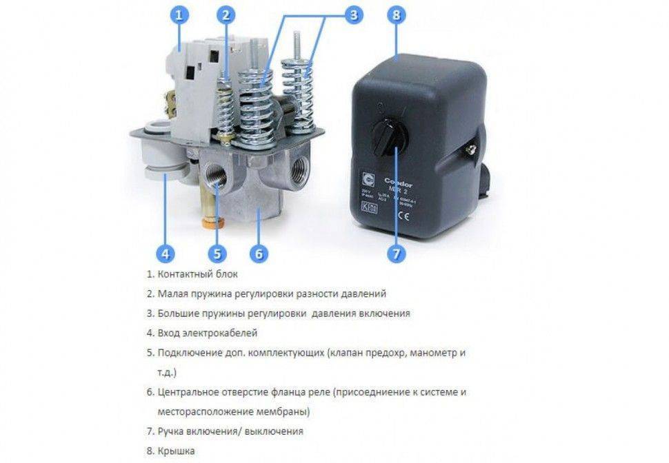 Реле давления воды: регулировка, настройка и устройство - vodatyt.ru
