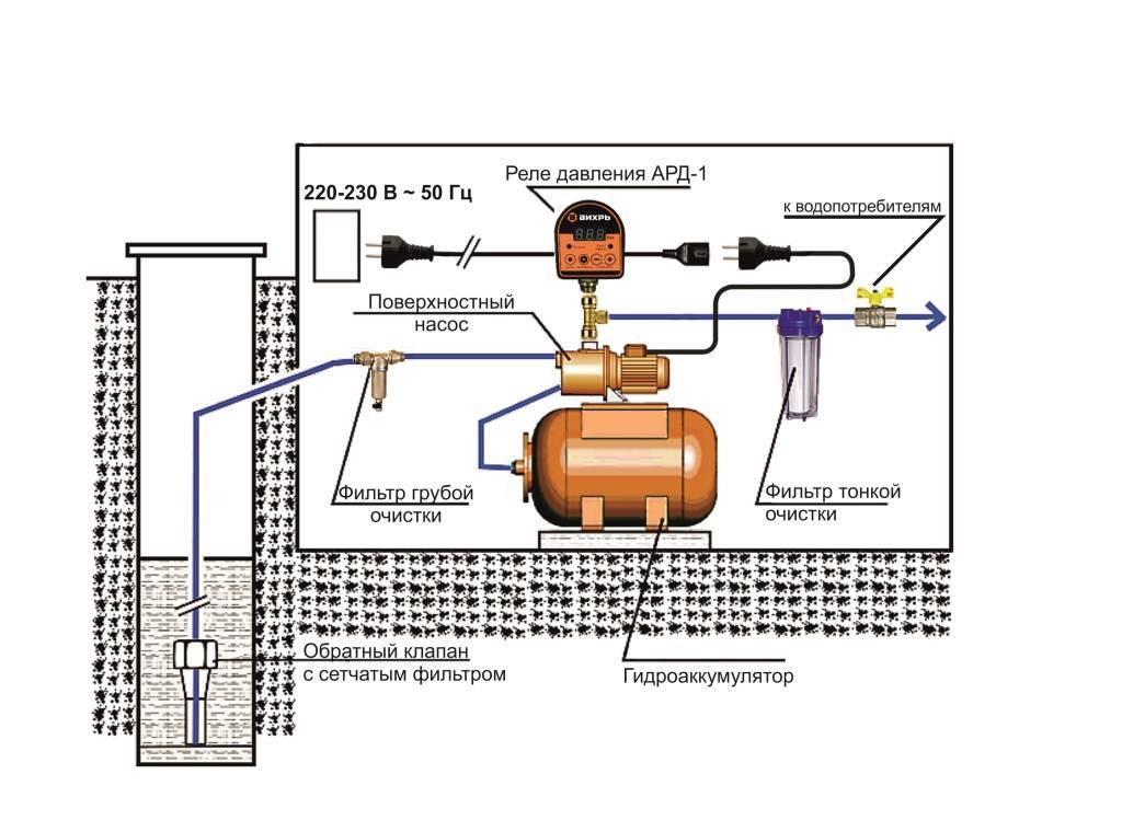 Реле давления воды для насоса: схема подключения к погружному насосу и поверхностному
