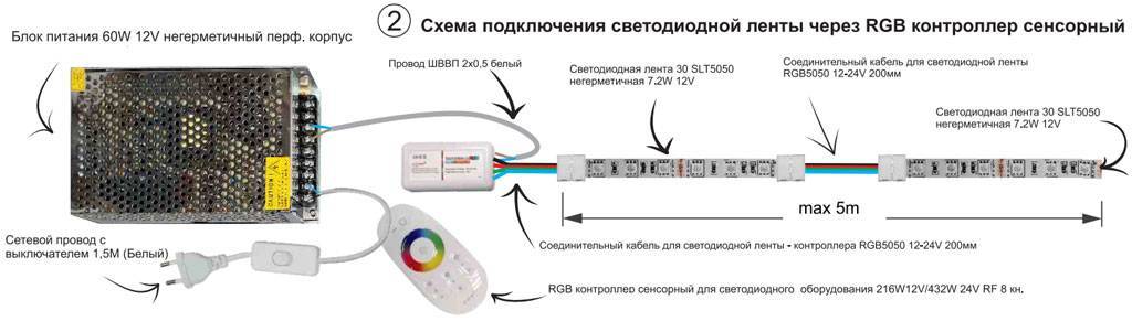 Обзор zigbee rgb+cct led контроллера gledopto gl-c-008 и подключение к home assistant — kvvhost