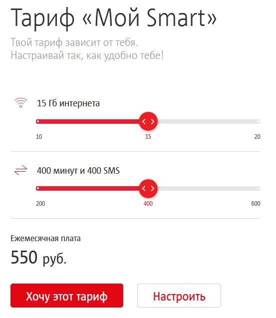 Добавить тариф. Тариф мой Smart. Настраиваемые тарифы МТС. Как настроить тариф. Подключить мой МТС тариф.