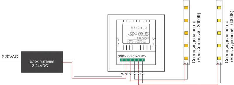 Светодиодная лента с алисой (led, 24v) arlight и wifi выключатели tuya - как подключить и настроить?