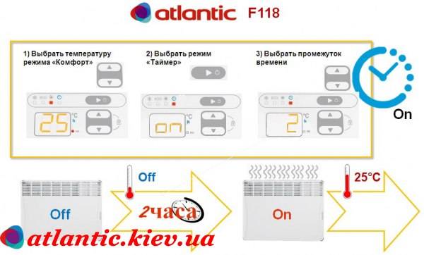Электрический конвектор atlantic f17 essential 1500w plug | интернет-магазин master water