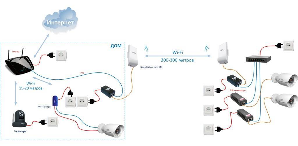Как подключить mesh систему tp-link deco и настроить бесшовный wifi роуминг