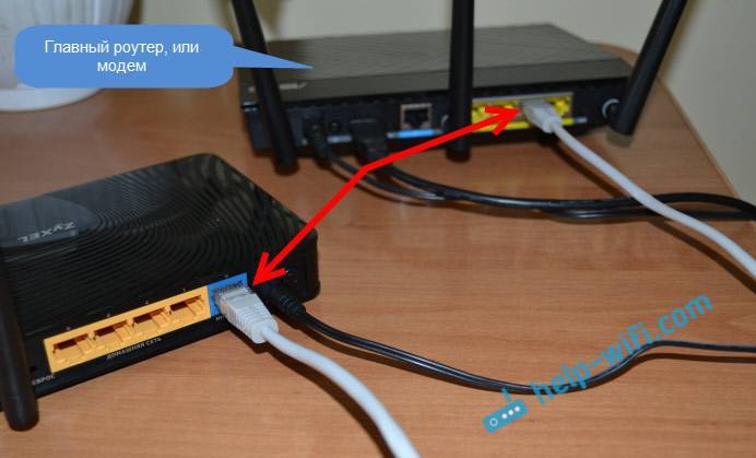 Как перезагрузить wifi роутер — 3 способа и решение проблем