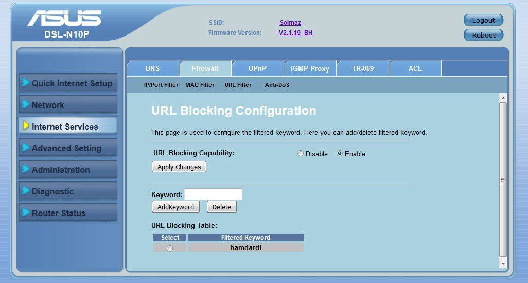 Функция url. Фильтрующий маршрутизатор (Filter Router - fr).. Фильтры URL. URL фильтрация. URL blocking on Router.