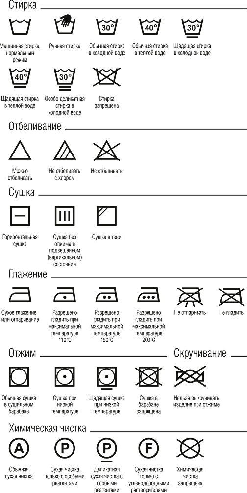 Деликатная стирка значок