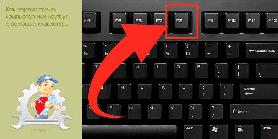 Как перезагрузить ноутбук, если он завис: полная перезагрузка с помощью клавиатуры и не только
