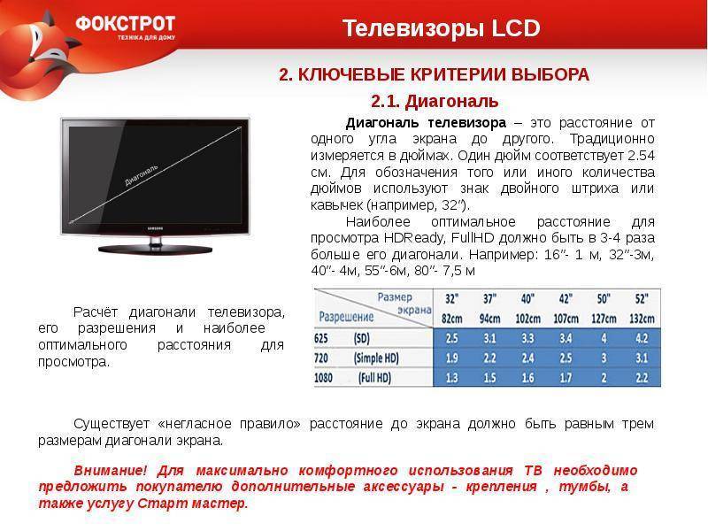 Диагональ телевизора в см и дюймах - таблица соответствия