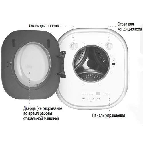 Настенная стиральная машина: особенности, модели, установка