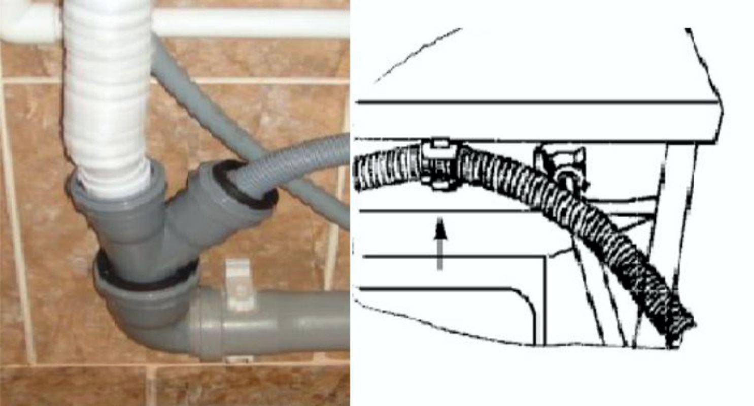 Подключение стиральной машины к канализации: инструкция как установить своими руками, видео и фото