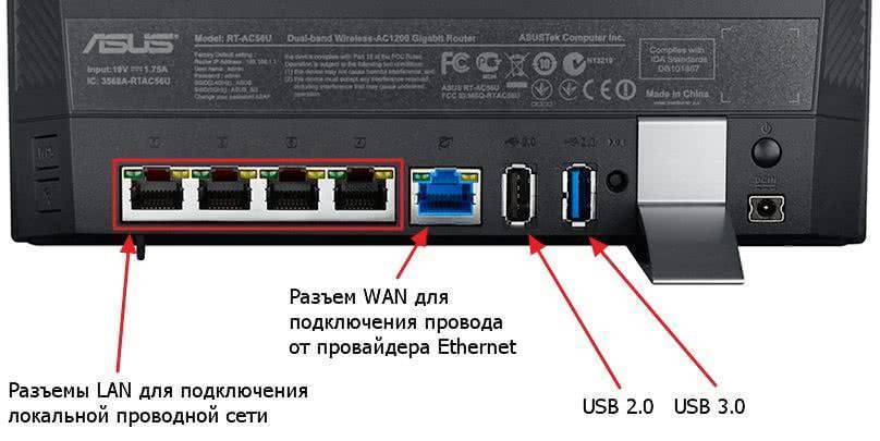 Зачем нужен wifi роутер c usb портом и что подключить? - вайфайка.ру