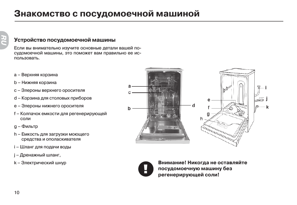 Ремонт посудомоечной машины своими руками и коды неисправностей пмм