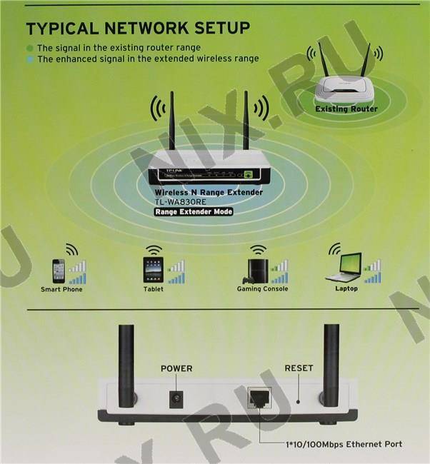 Tp-link re305 – обзор и инструкция по настройке. wi-fi сеть без «мертвых» зон