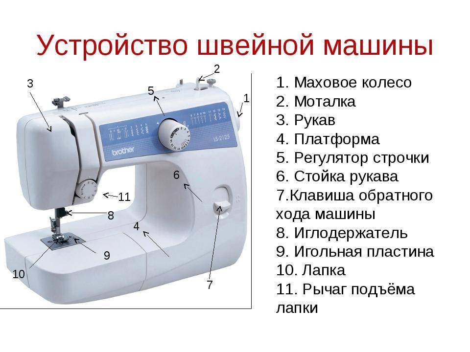 Как устроена и работает швейная машина