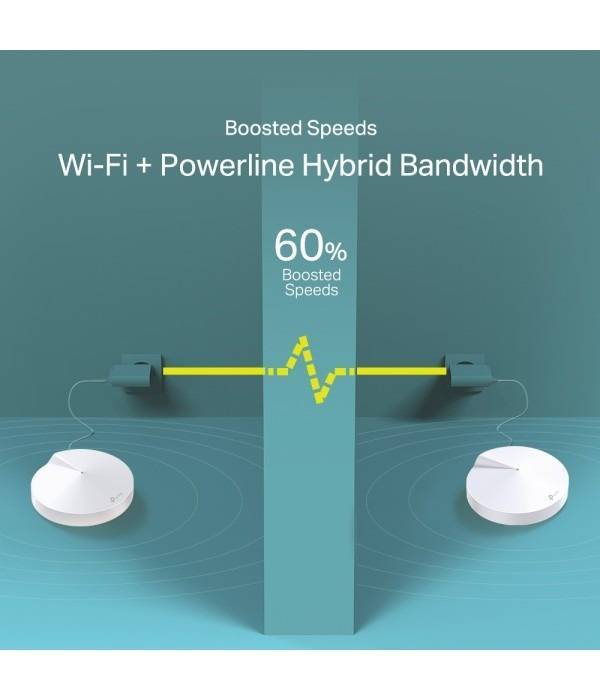 Tp-link deco m9 plus – обзор и настройка mesh wi-fi системы для умного дома