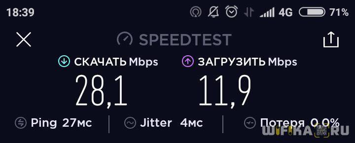Топ-10 лучших wi-fi-роутеров с сим-картой в рейтинге zuzako
