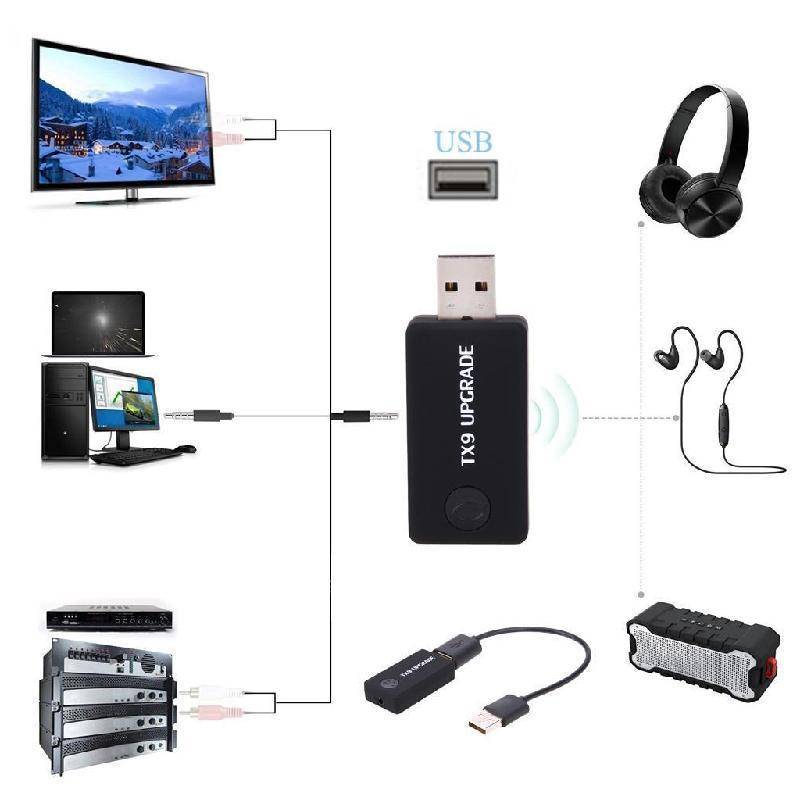 Для чего нужен bluetooth. Блютуз адаптер для телевизора самсунг для беспроводных наушников. Адаптер Bluetooth для телевизора самсунг. Блютуз адаптер для телевизора Шарп. Адаптер для телевизора самсунг к беспроводным наушникам..