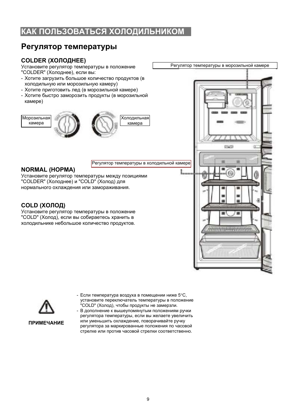 Как сделать диагностику и заменить термостат холодильника своими руками?