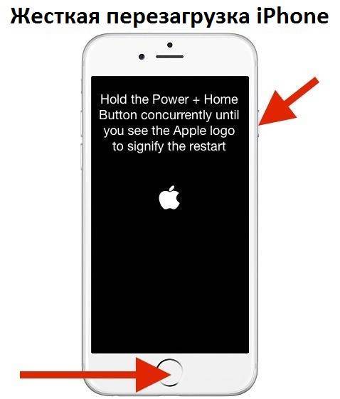 Как перезагрузить iphone или ipad: 3 способа