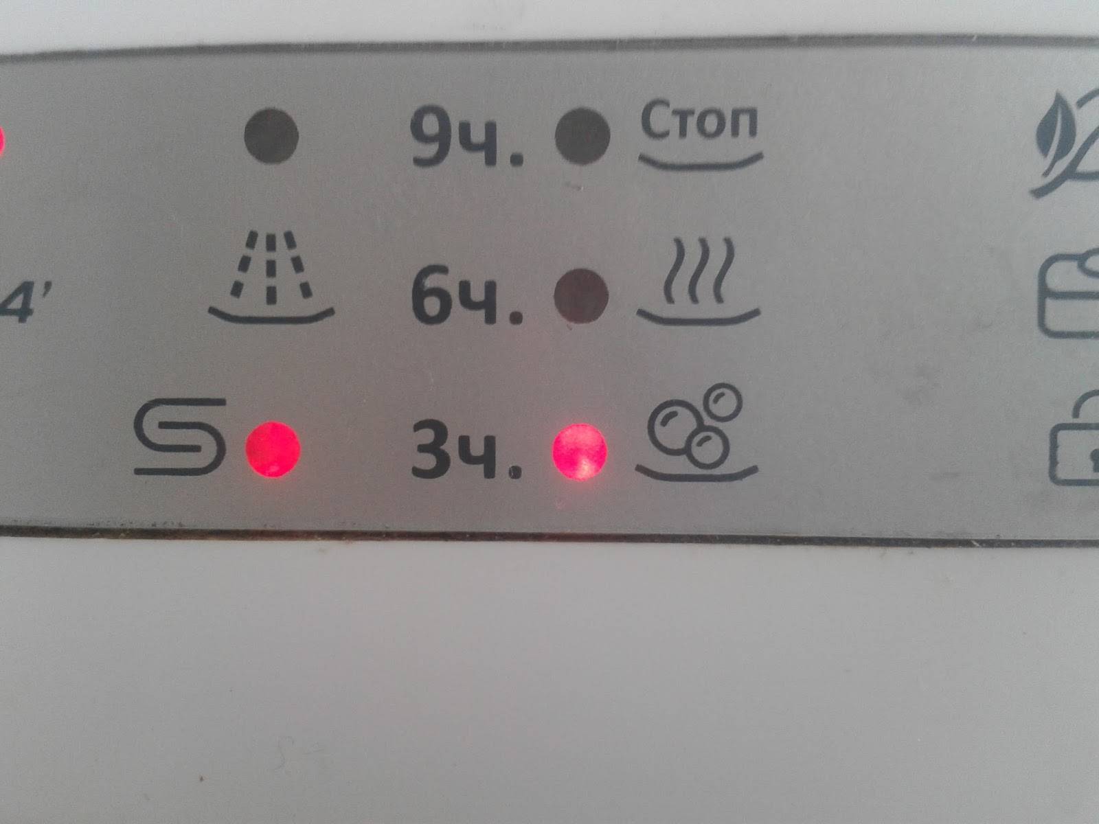 Что означают значки на посудомоечной машине?