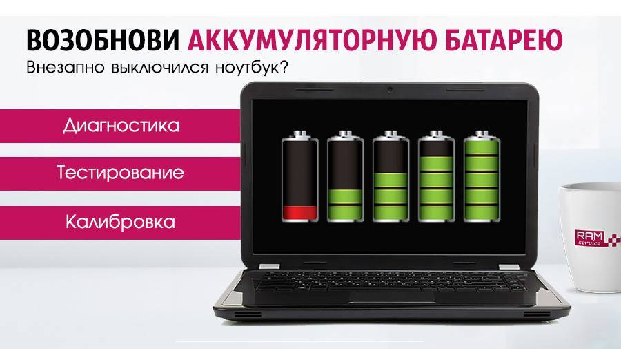 Программа для калибровки батареи ноутбука