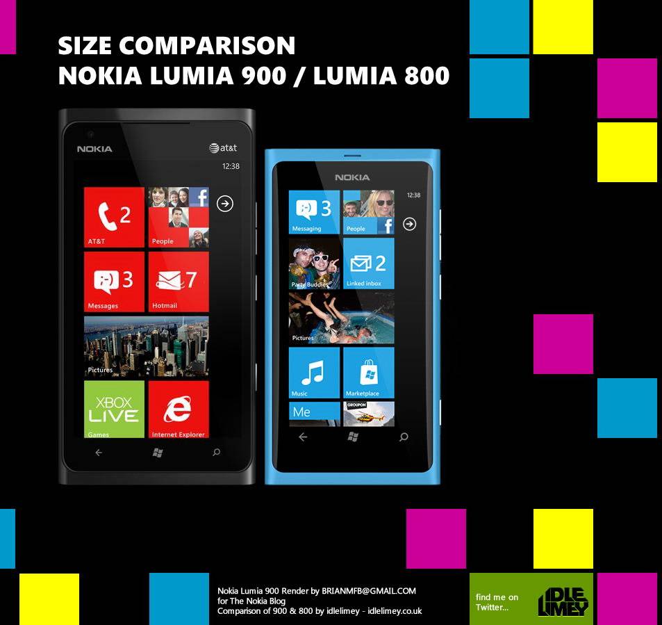 Телефон nokia lumia 800: характеристика и отзывы