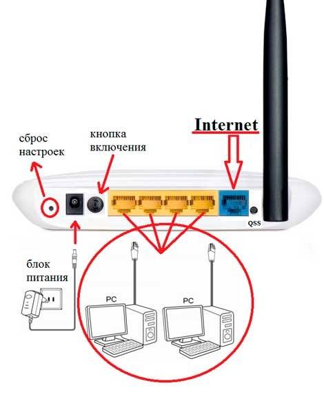 При настройке роутера пишет «без доступа к интернету», или «ограничено» и нет соединения с интернетом