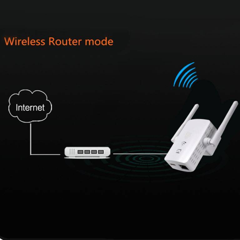 Настройка роутера tp-link в режиме wi-fi повторителя wds - роутеры