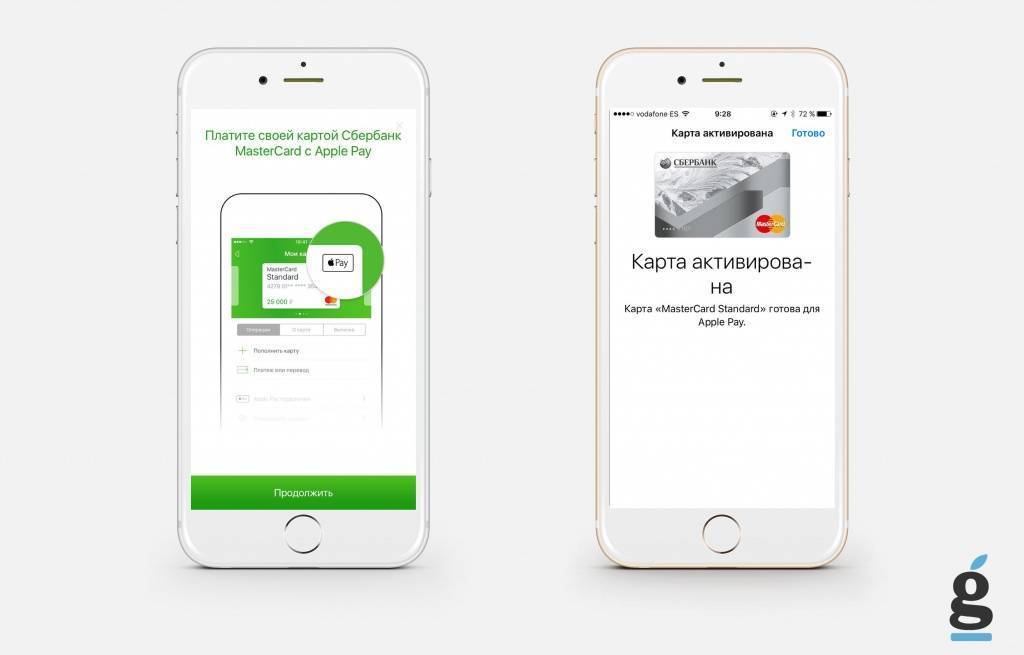 Обзор сервиса apple pay: предназначение, на каких устройствах доступен, использование?