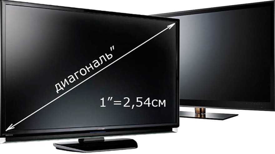 Несколько способов как определить диагональ телевизора