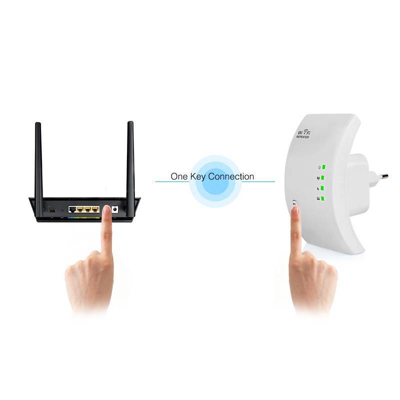 Work wifi. Усилитель WIFI сигнала 5 ватт. Беспроводной WIFI распределитель. Wi-Fi ретранслятор. Усилитель WIFI сигнала без розетки.