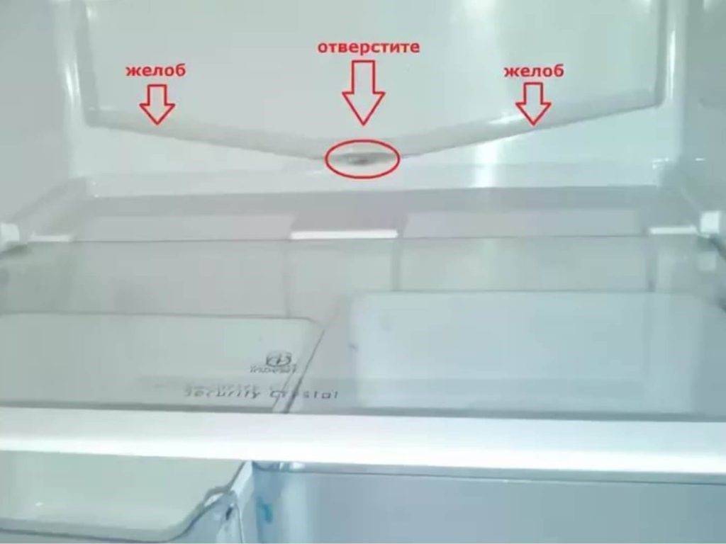 Как почистить в холодильнике дренажное отверстие