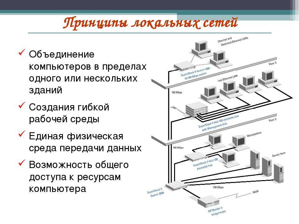 Движение камеры для укрупнения плана 5 букв