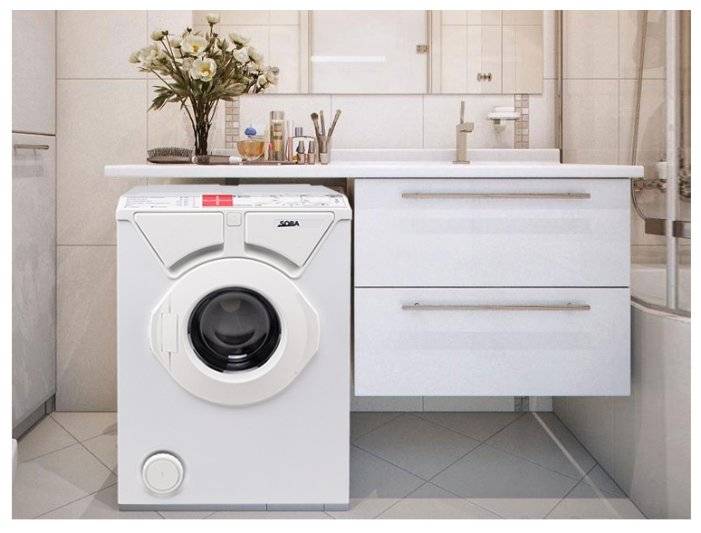 Мини стиральные машины под раковину: топ-10 лучших моделей и советы по выбору