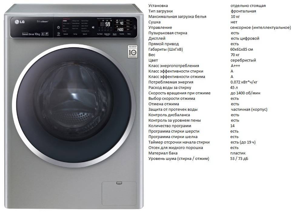 Каков номинальный вес у стиральной машинки автомат -
