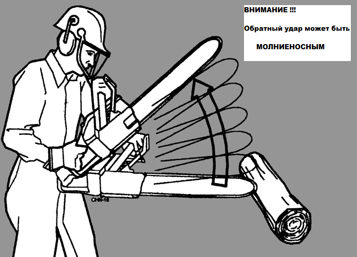 Алики обратный удар